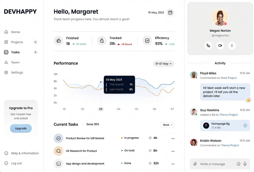 Système digital cohérent